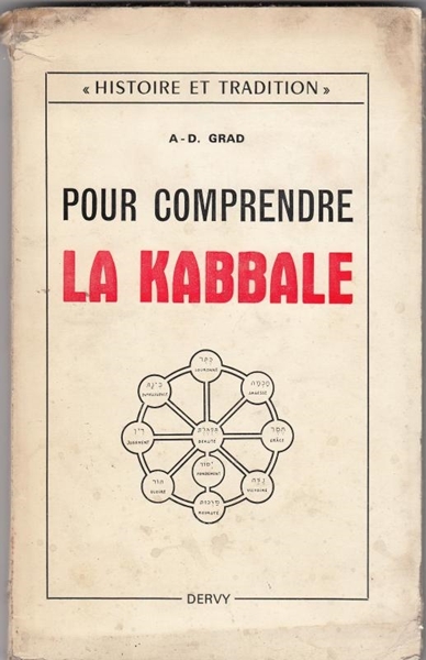 Picture of Pour Camprendre La Kabbale